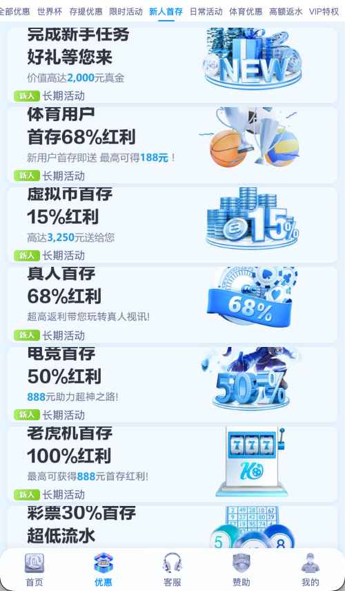 开云体育新会员注册专享优惠礼包